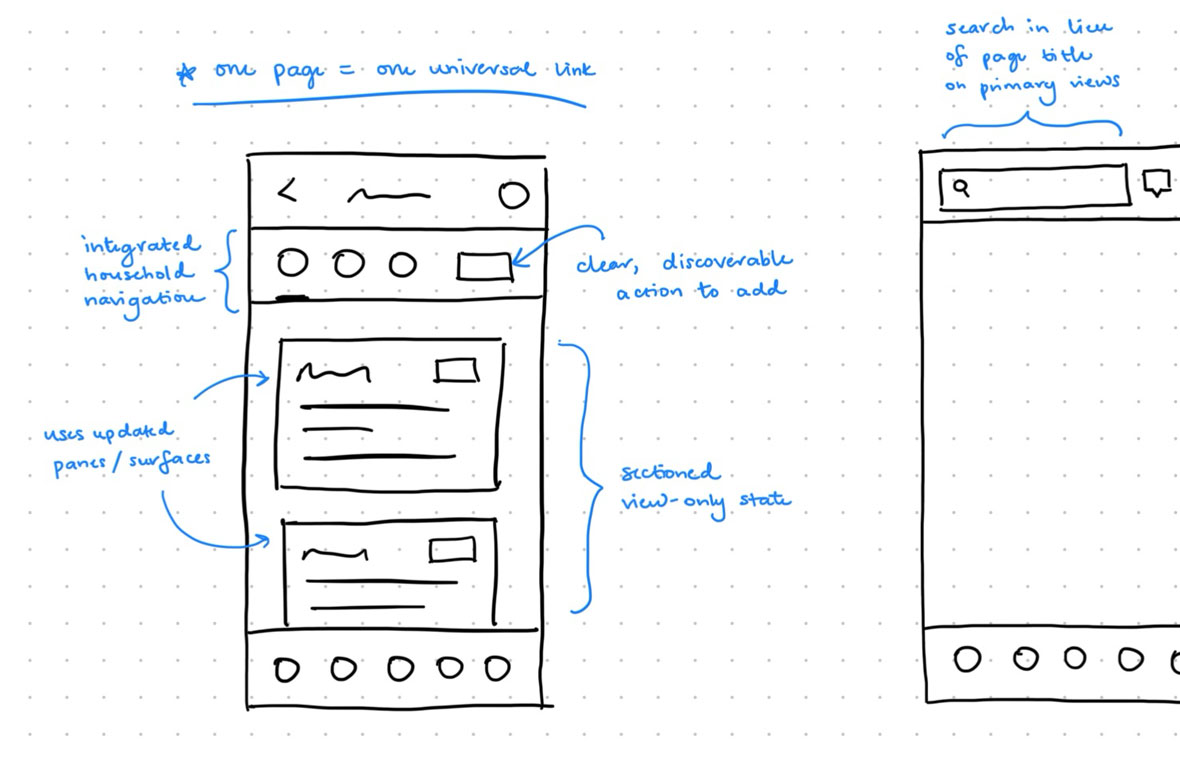 Hand-drawn wireframe of mobile app views